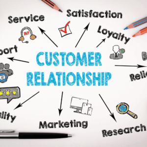 Leonard L. Berry und Relationship Marketing 1983: Die Geschichte des Beziehungsmarketings