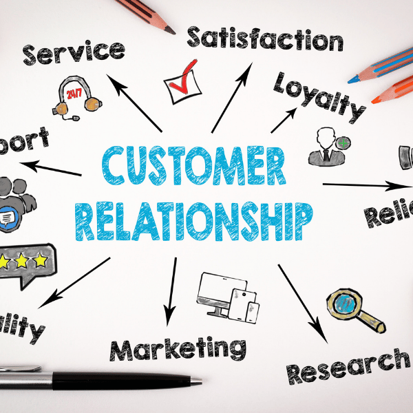 Read more about the article Leonard L. Berry and Relationship Marketing in 1983: The History of a Customer Relationship Perspective